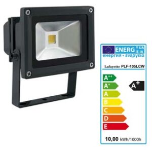 Fari a Led